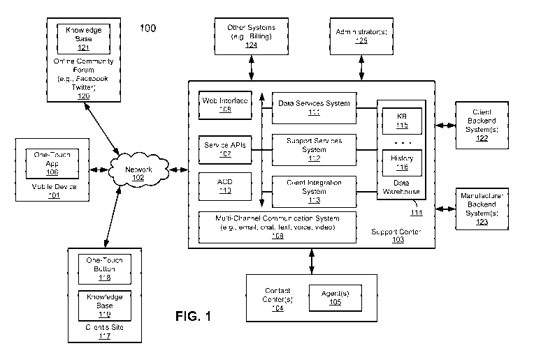 A single figure which represents the drawing illustrating the invention.